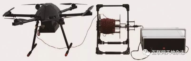 Development of Multirotor Drones and Their Applications in the Communication Field