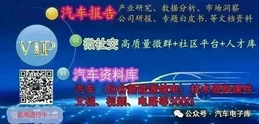 Overview of Plug-in Hybrid (Range-Extended) Electric Vehicles