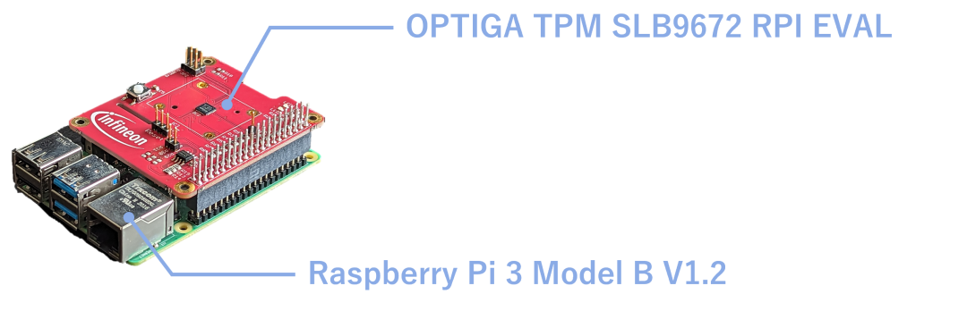 Hardware-Level Security Protection Guide: Infineon's TPM 2.0 Evaluation Board Integrated with Raspberry Pi