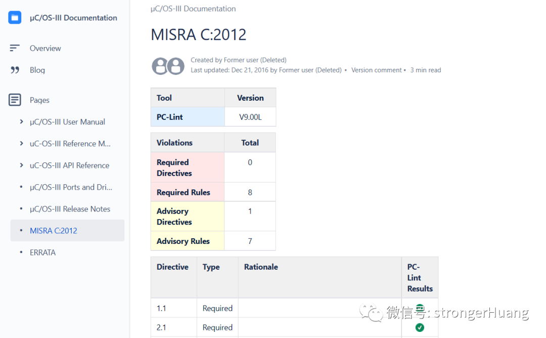 Comparison of Coding Style Differences Between µCOS and FreeRTOS