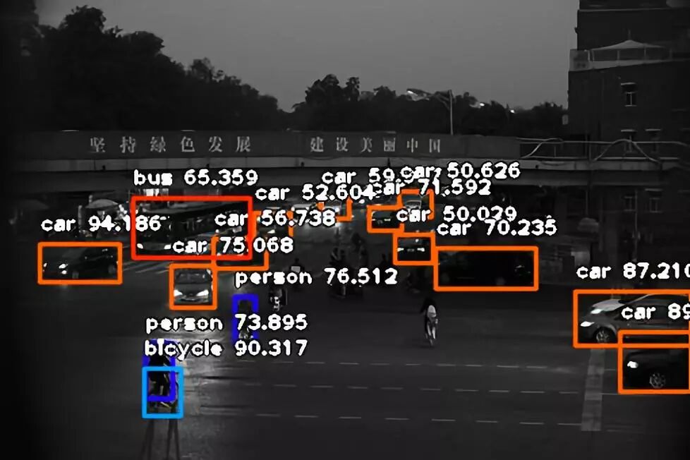 Object Detection Without OpenCV? Achieve It with Just 10 Lines of Python Code!
