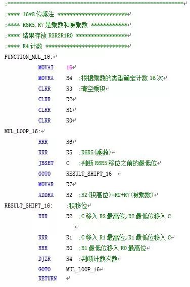 How Embedded Experts Optimize Microcontroller Programs from a Global Perspective