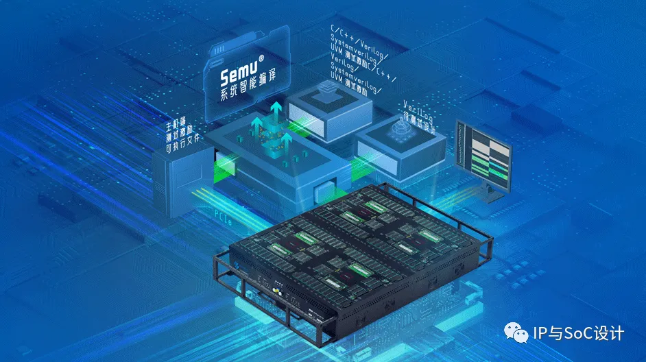 Embedded Linux: Asynchronous I/O