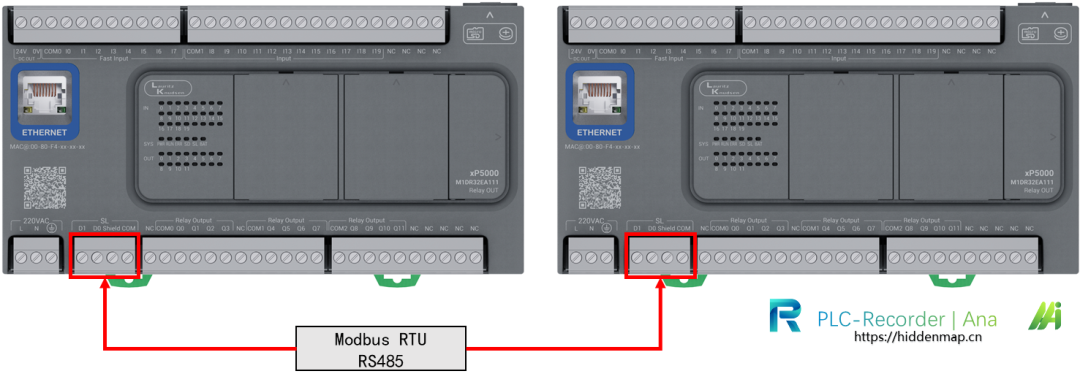 Modbus RTU Communication Between Two Schneider M200 PLCs: Are You Capable?