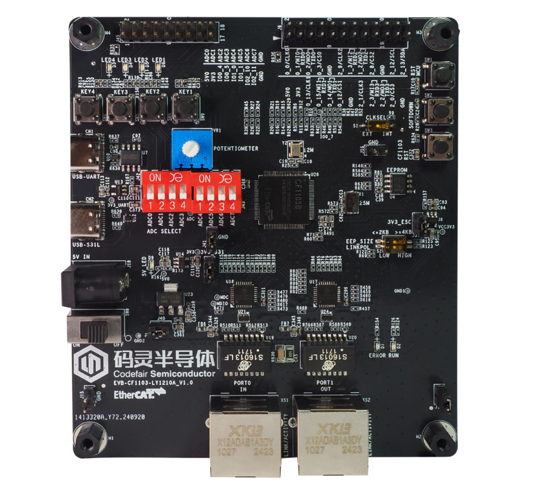 EtherCAT Technology Applications in Wind Turbine Control Systems