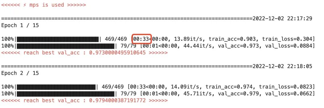 A Complete Guide to Accelerating PyTorch on Mac M1 Chip with 5-7 Times Speed Improvement