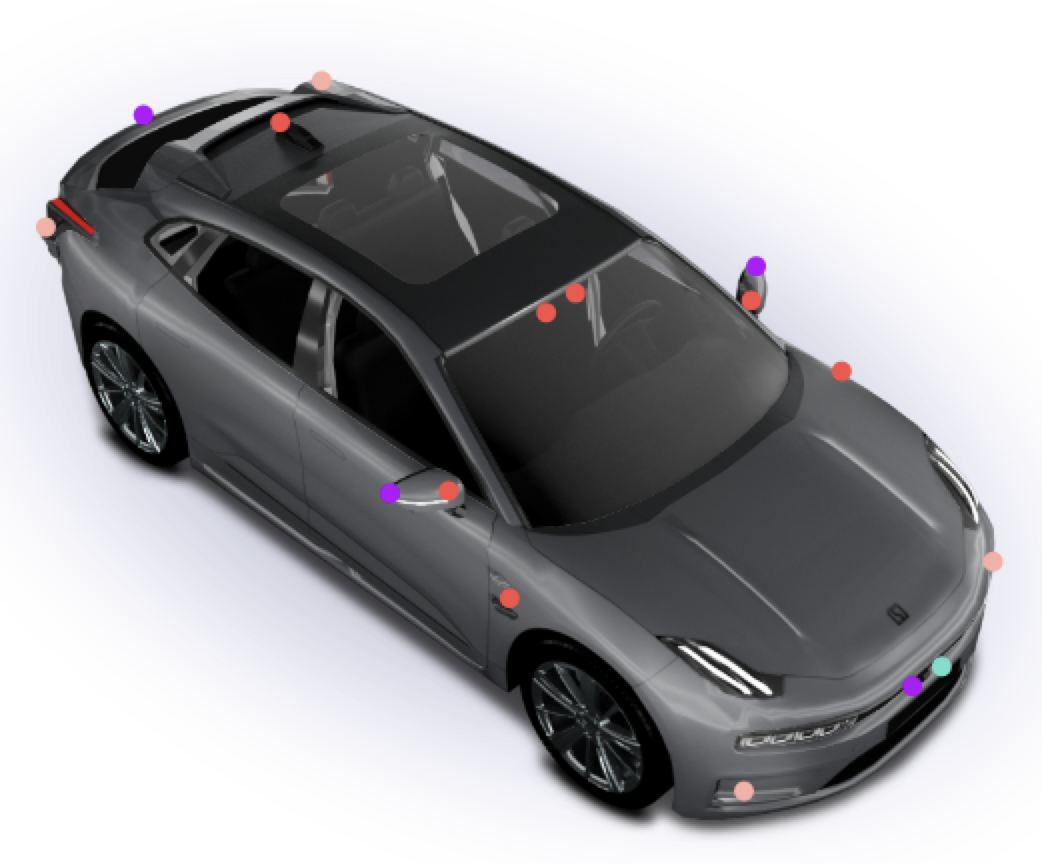 Three Application Scenarios and Technical Concepts of Mobileye's Driver Assistance SoC