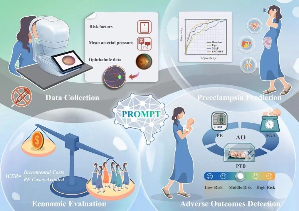 Weekly Technology Review: The Birth of the Smallest and Lightest Wireless Amphibious Robot; The Dawn of the World's Fastest Picosecond Flash Memory Device