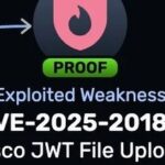 Analysis of Cisco IOS XE Wireless Controller File Upload Vulnerability CVE-2025-20188