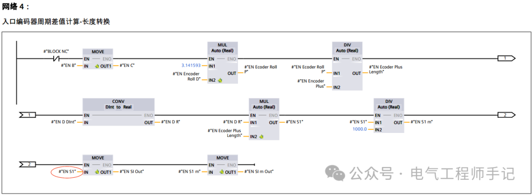 PLC Programming Method for Continuous Length Measurement Using Incremental Encoders