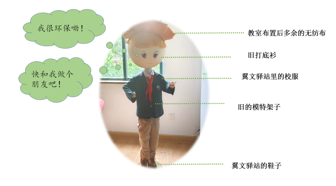 Personalized Greetings: Illuminating a Beautiful Campus