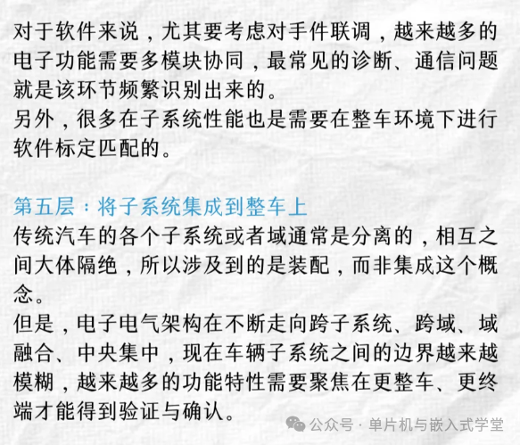 Five Levels of Embedded Automotive Software Integration!