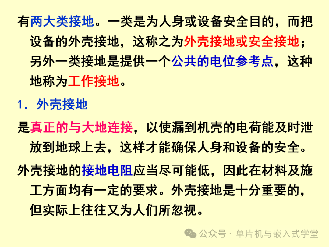 Reliability and Anti-Interference Design of Microcontroller Application Systems