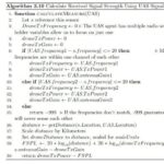 Counter-Unmanned Aircraft Systems (CUAS) Network and Sensor Simulation