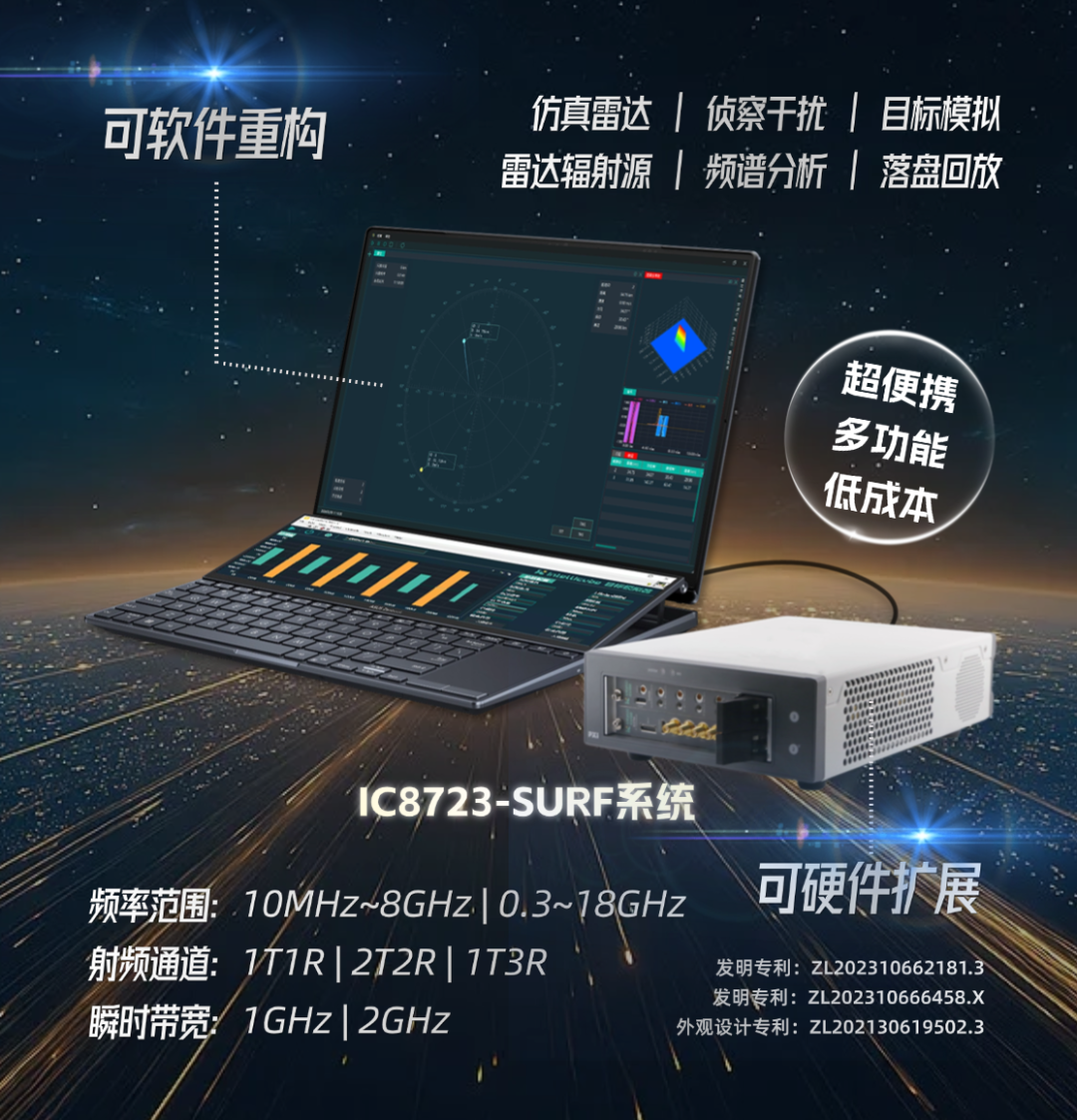 Clever Use of Nyquist: How to Generate High-Frequency Signals Using DAC Characteristics?