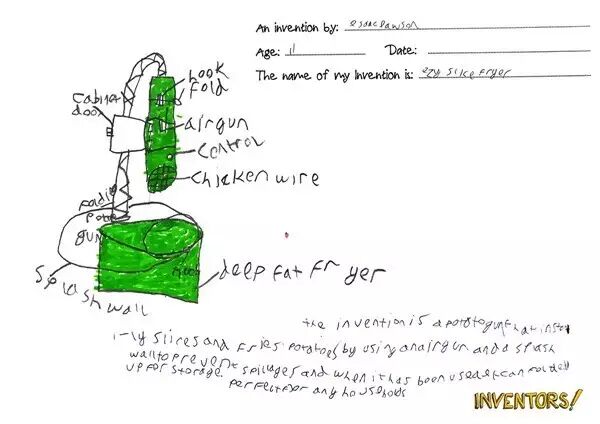 Creative Inventions by Kids That Outshine Designers