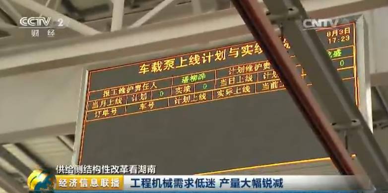 Amazing High-Tech! 3D Printed Human Bones Are Actually Used in Surgery...