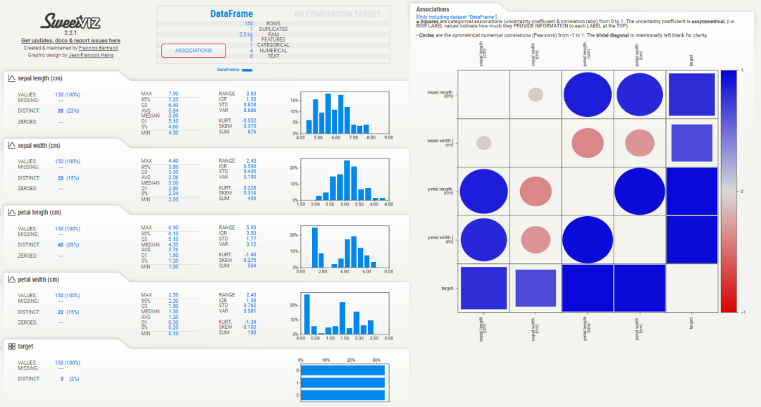 Automatically Generate Data Reports with Python