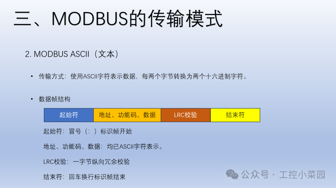 A Comprehensive Guide to the ModBus Communication Protocol