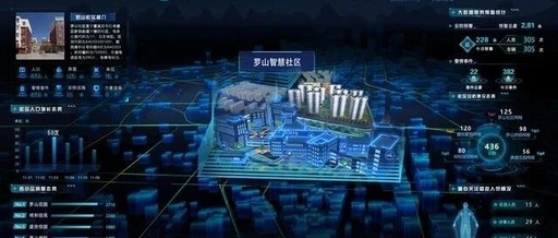 PLC Sensor Fusion: Multi-source Data Processing to Enhance Detection Accuracy!