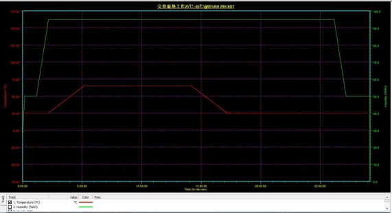 Jiehe Technology's Industrial Computer AF208: Building a High-Reliability Testing Line for New Energy Vehicles
