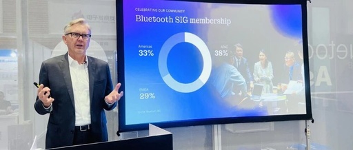 Bluetooth Technology Alliance: Deepening Presence in China, Expanding 5-6GHz Band and Innovations like HDT