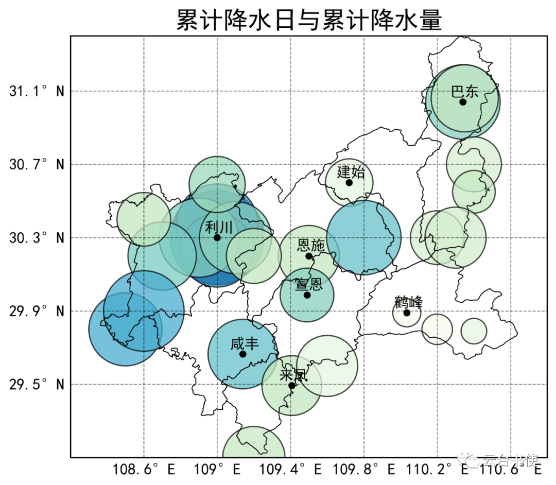 Python Meteorological Plotting Tutorial