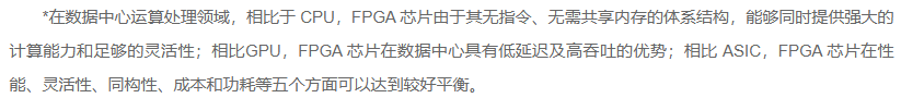 Industry Research: Universal Chip FPGA - (21) Downstream Applications of FPGA in Data Centers & AI Fields
