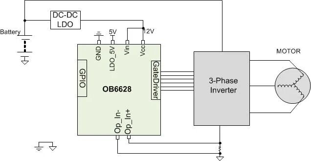 Anko Programmer Supports OnBright's Mixed-Signal Chip OB6628LGQ