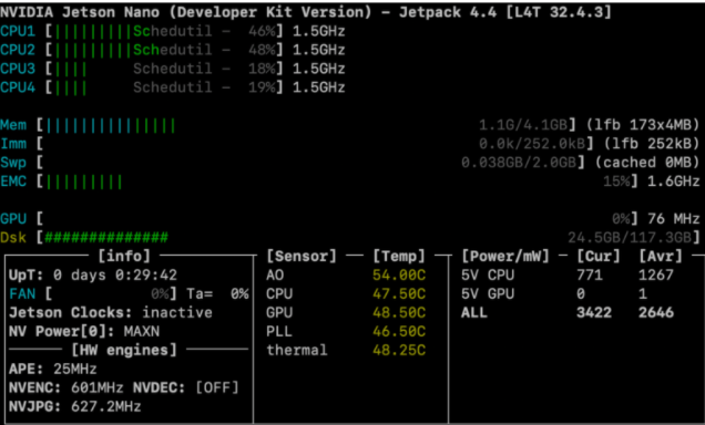 Can the NVIDIA Jetson Nano Handle 4K Cameras? Let's Validate the Encoding Performance (Part 2)