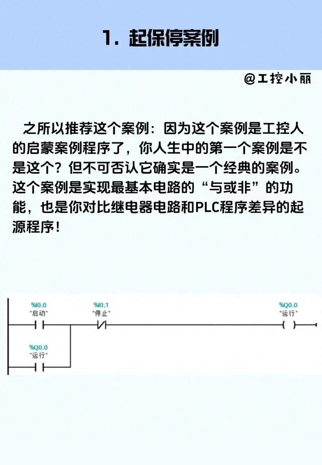 PLC Automation Testing Case Study: Sharing Practical Experience!