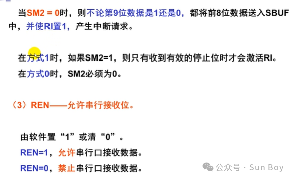 Microcontroller (3) | Serial Interface