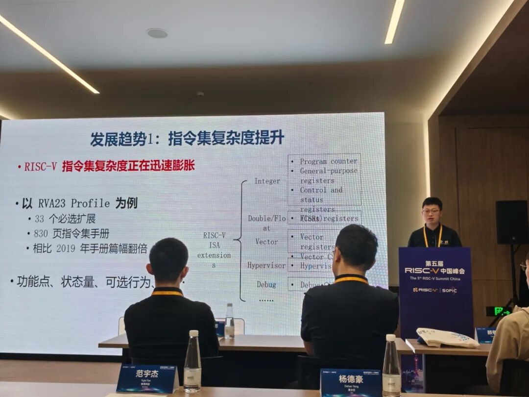 Trends in RISC-V Technology