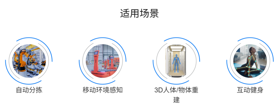 The Sensory Revolution in Robotics: How Four Major Sensor Companies Are Driving a New Wave of Embodied Intelligence