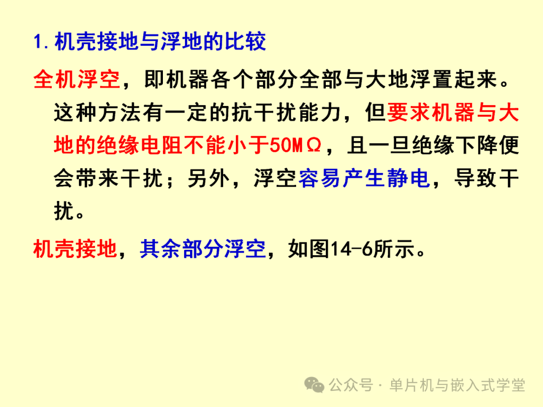 Reliability and Anti-Interference Design of Microcontroller Application Systems