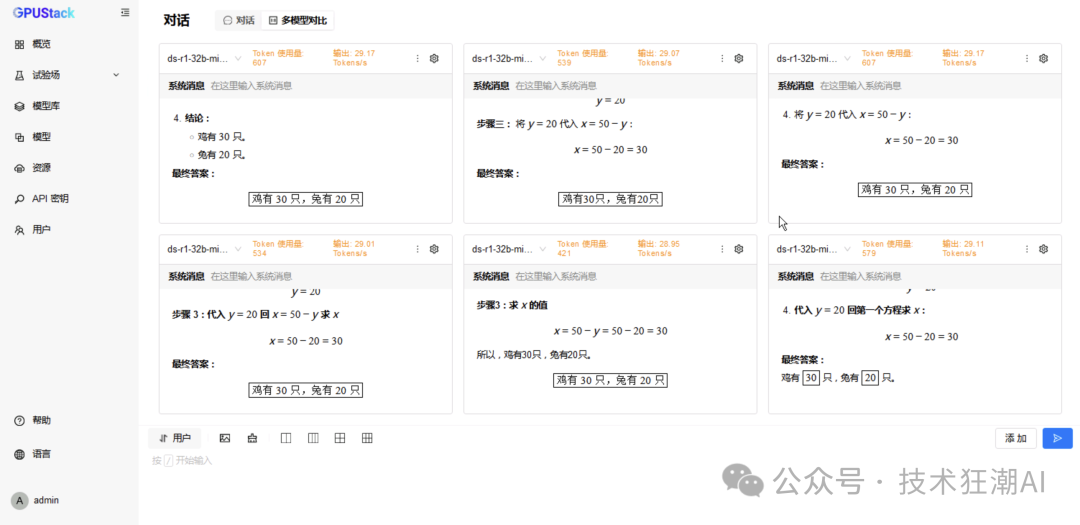 The Debut Performance of Open Source vLLM Ascend on Ascend NPU: A Comparison with MindIE