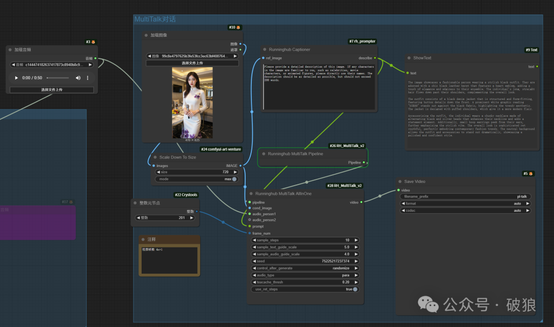 MultiTalk: A Quick Look at Realistic Multi-Person Dialogue and Singing with Cartoon and Animal Digital Avatars