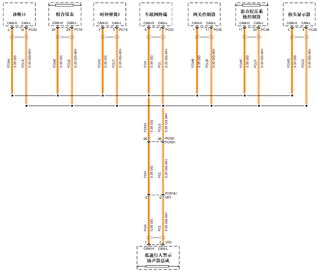 2022 Wanjie M5 ECU Network Interface