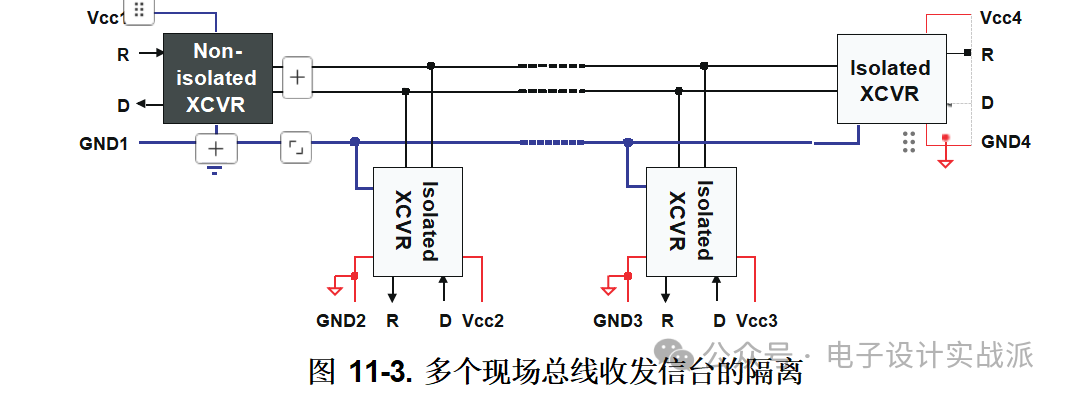 Complete Guide to RS-485 System Design