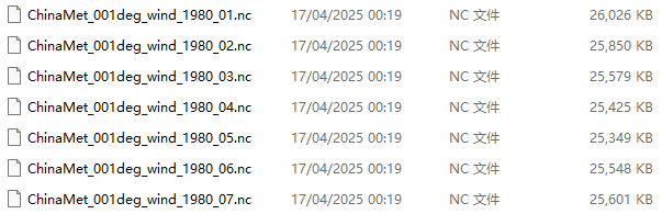 MATLAB | 1980—2022 China Meteorological Element Raster Data (Precipitation/Temperature/Wind Speed/Humidity/Pressure/Potential Evapotranspiration)