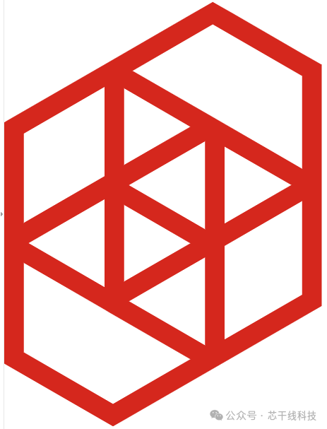 Xingganxian Q1: Four Major Areas Collaborate to Lead Domestic Semiconductor Breakthroughs Globally