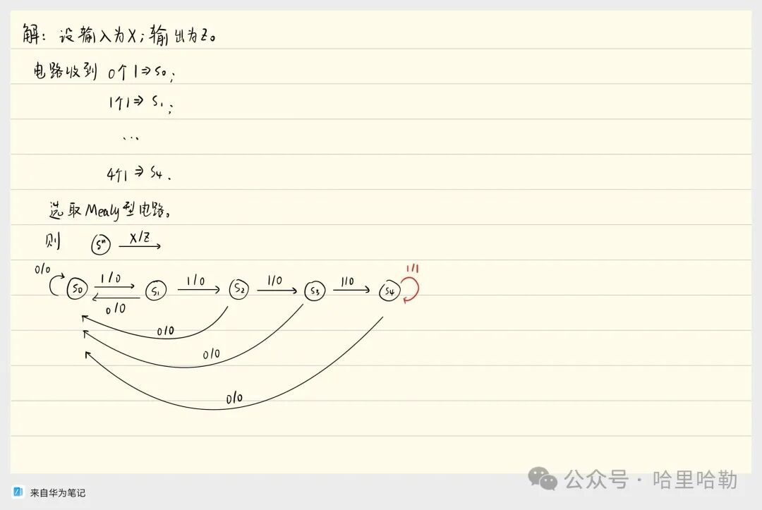 Digital Logic Final Review: Sequential Logic & ADC/DAC & ROM