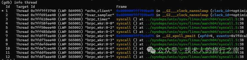 Getting Started with BRPC through GDB - An Introductory Guide