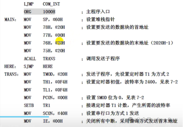 Microcontroller (3) | Serial Interface