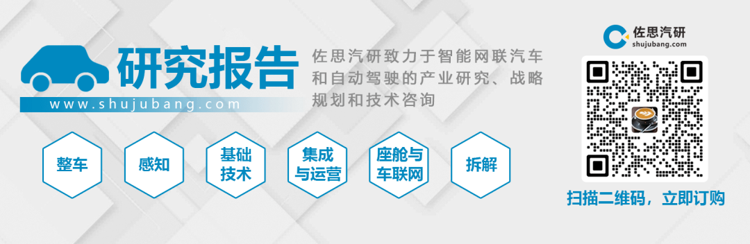 Performance Ranking of Cabin SoC Chips