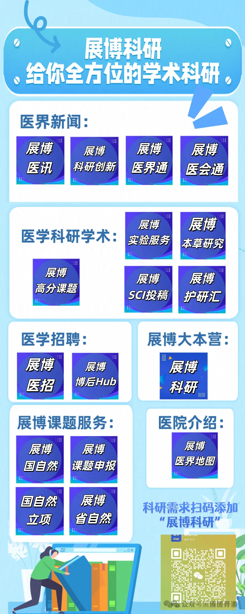 Innovative Solutions for Intervertebral Disc Degeneration: Breakthroughs in 3D Bioprinting by a South Korean Team