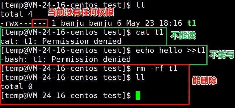 The Linux Permission Revolution! The Principle of Least Privilege Boosts Operational Efficiency by 300%