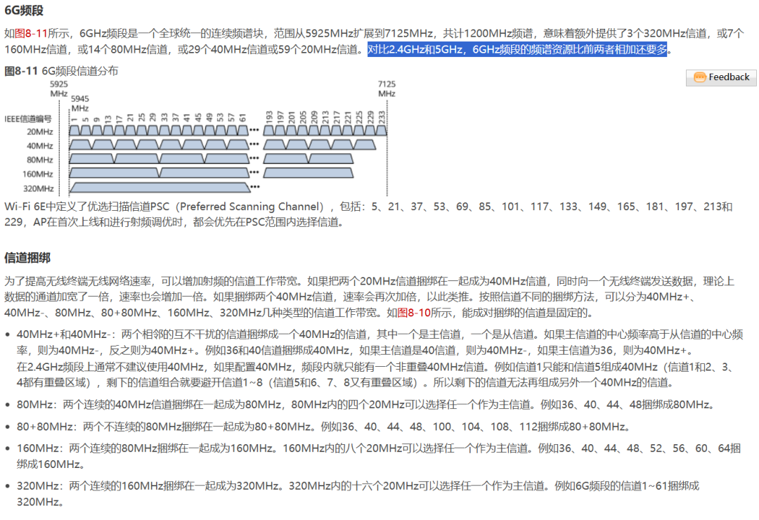 Getting Started with AirEngine 5760-51