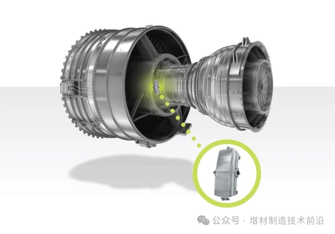 Overview: Heat Exchangers and 3D Printing, Topology Optimization, Lattice Structures, and Aerospace Applications