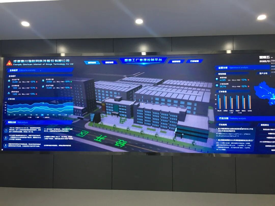 Exploring the Industrial Internet in Chengdu's Manufacturing Sector